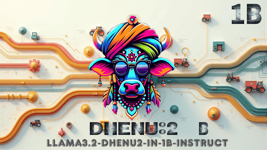 Dhenu 2 1B variant model card artwork.
