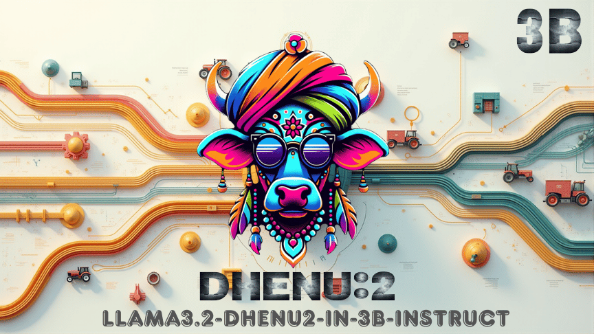 Dhenu 2 3B variant model card artwork.
