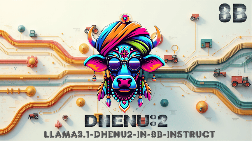 Dhenu 2 (Llama3.1-Dhenu2-In-8B-Instruct) model card artwork: a stylised cow head against an isometric 3D landscape with circuits and crop motifs, branded 'DHENU 2: 8B'.